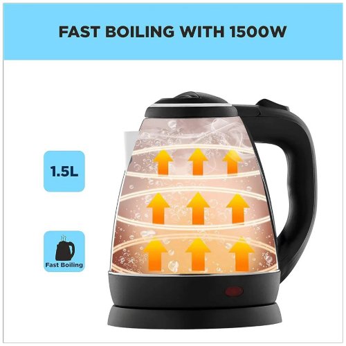 Butterfly 1.5L Electric Kettle 1500w