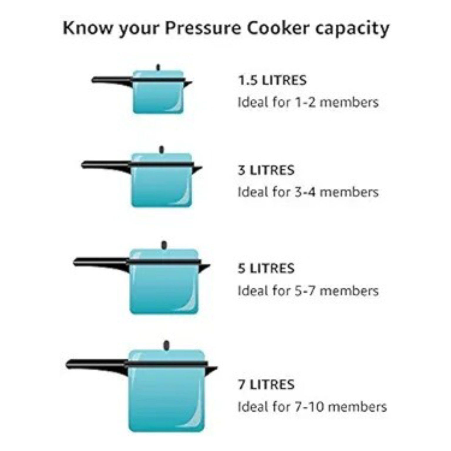 Butterfly Curve Stainless Steel Pressure Cooker size chart