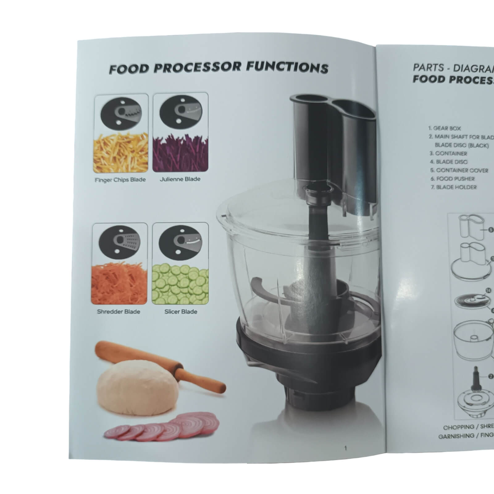 Richsonic Mixer Grinder RSMG-2046