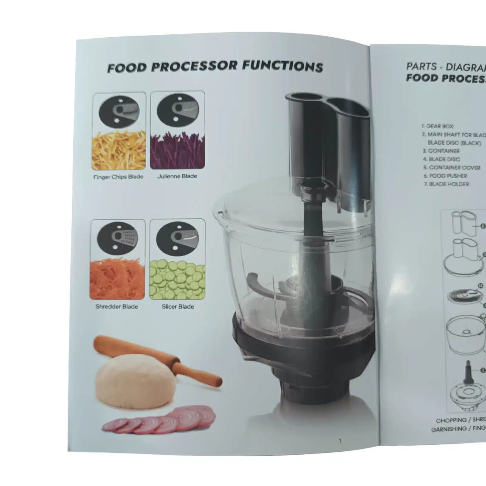 Richsonic Mixer Grinder RSMG-2046